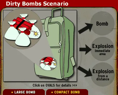 Грязная бомба